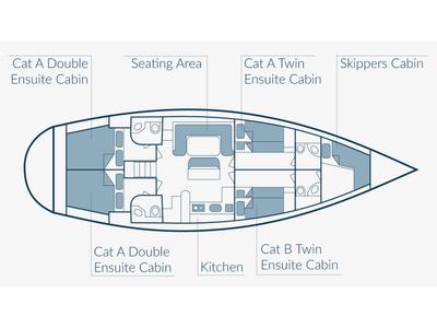 Floor plan of Blue Marlin (en suite double cabin 1), a Ocean Star 51.1 sailboat at Mykonos, Greece