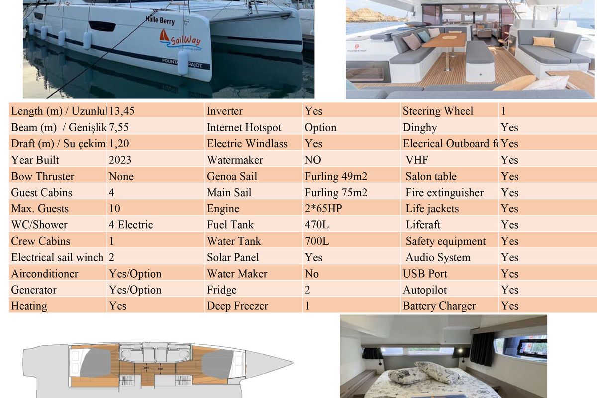 Halle Berry, a Fountaine Pajot Elba 45 catamaran at Marmaris, Turkey