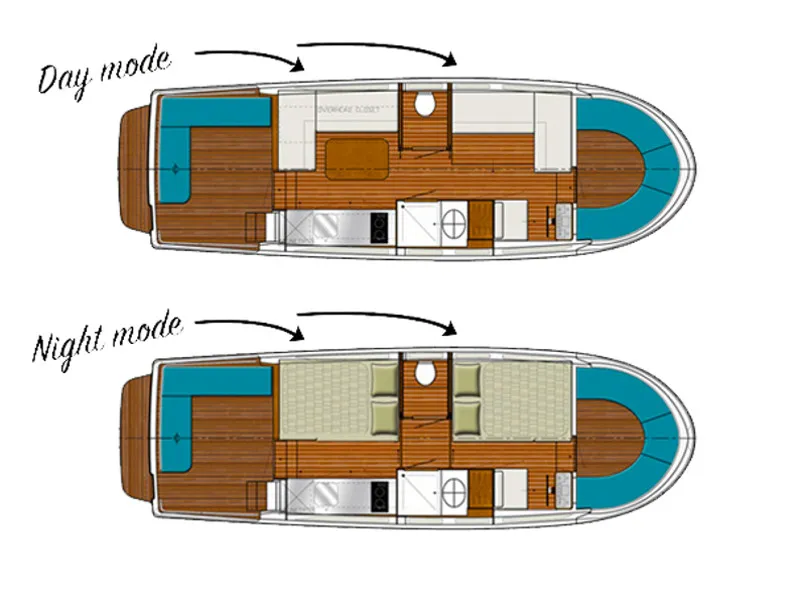 Floor plan of 950E-10, a Pénichette 950E motorboat at Fürstenberg/Havel, Germany