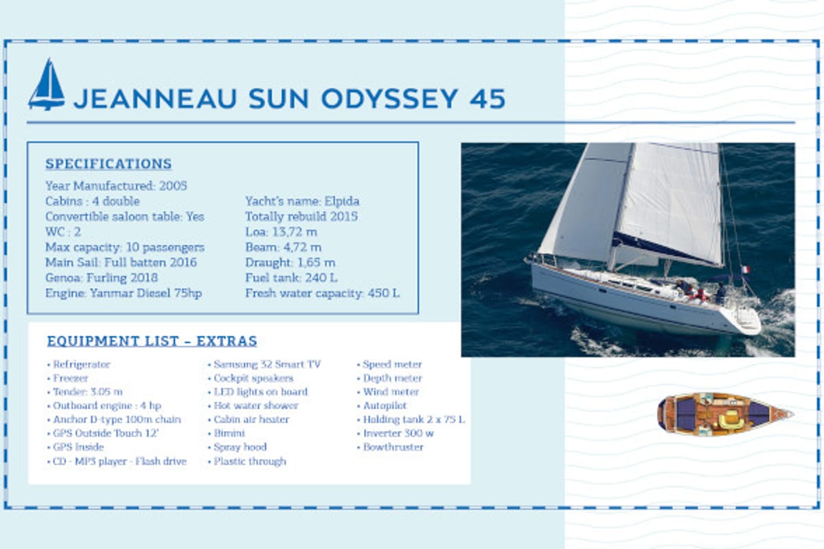 Elpida, a Jeanneau Sun Odyssey 45 sailboat at Sithonia Municipal Unit, Greece