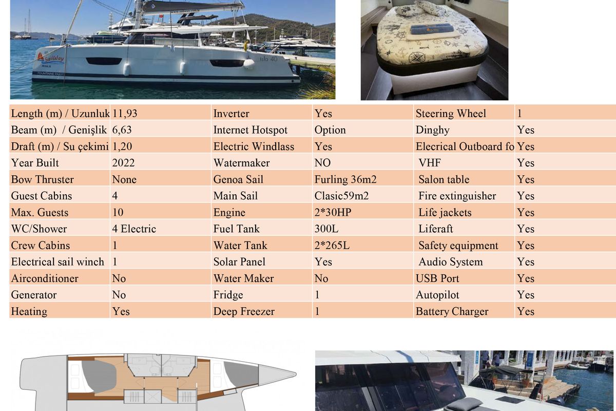Ares X, a Fountaine Pajot Isla 40 catamaran at Marmaris, Turkey