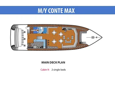 Conte Max
