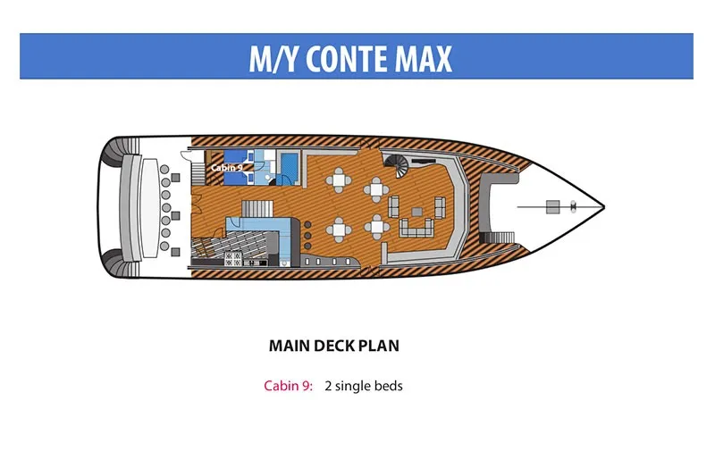 Conte Max, a Motoryacht Motoryacht yacht at Malé, Maldives