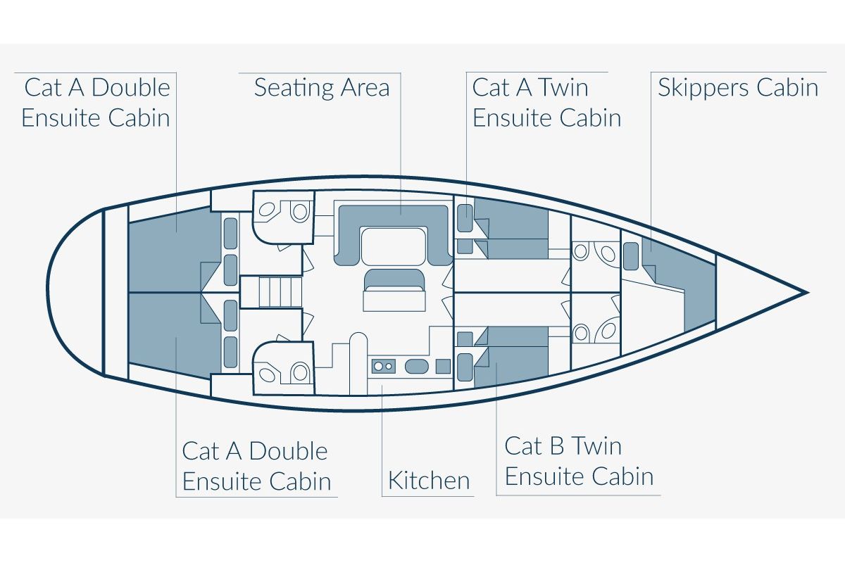 Floor plan of Blue Marlin, a Ocean Star 51.1 sailboat at Mykonos, Greece