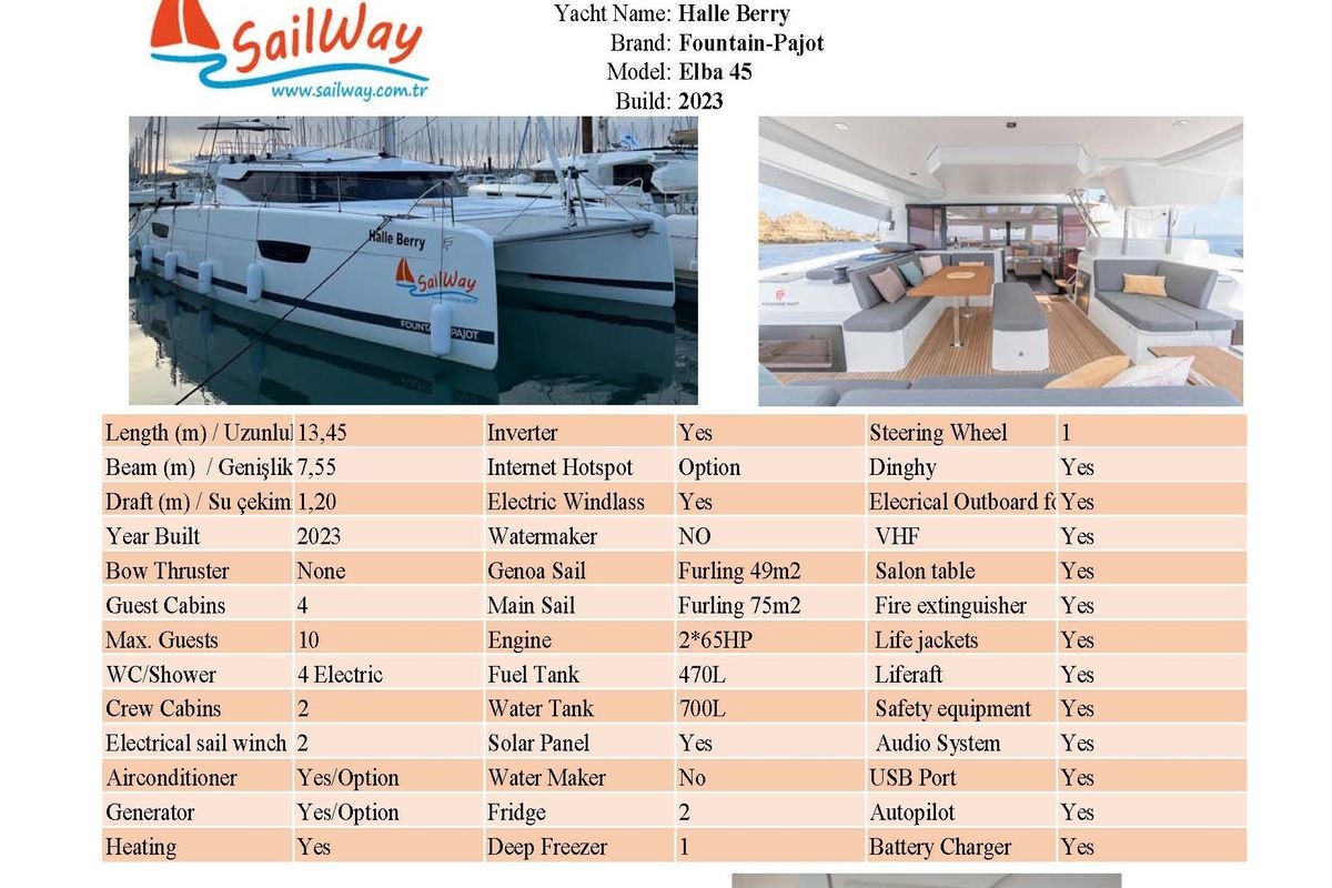 Halle Berry, a Fountaine Pajot Elba 45 catamaran at Marmaris, Turkey