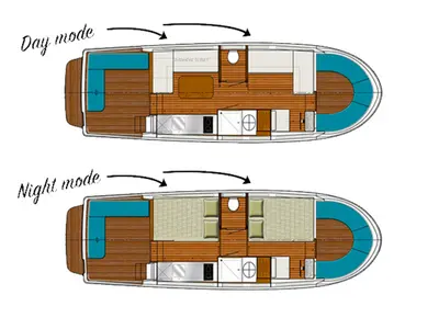 Floor plan of 950E-11, a Pénichette 950E motorboat at Scey-sur-Saône-et-Saint-Albin, France