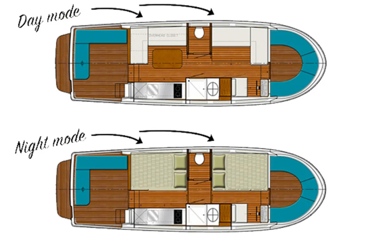 Floor plan of 950E-1, a Pénichette 950E motorboat at Joigny, France