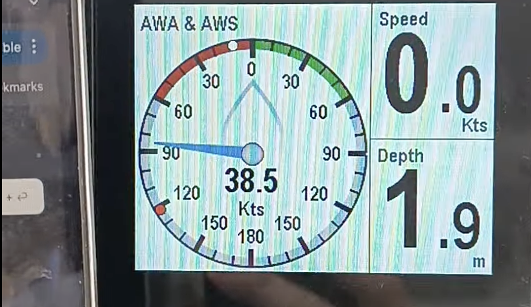 Boat instrument panel showing apparent wind speed of 38.5 knots while stationary at the quay in Vasiliki — the forecast said 25