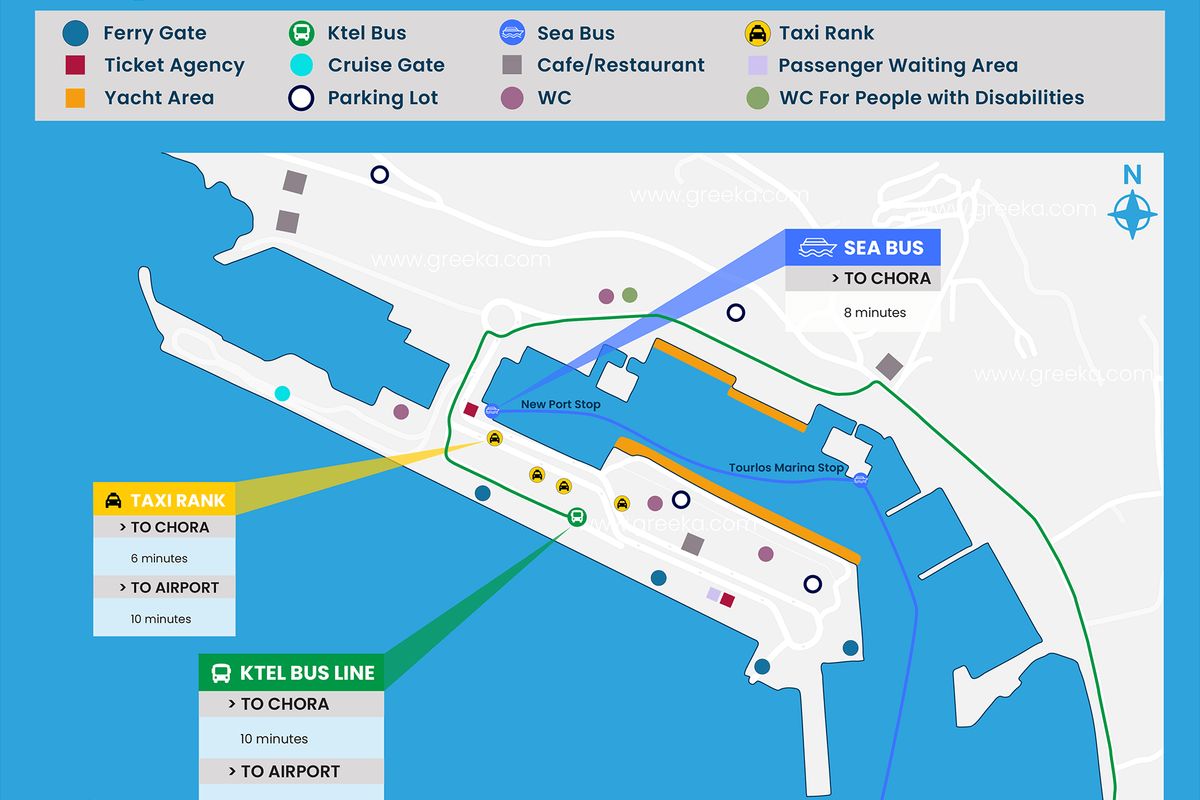 New Port Public Marina - Photo 4