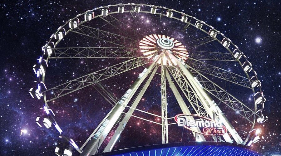 Ruota panoramica