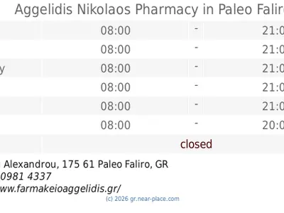 Angelidis Pharmacy - Photo 2